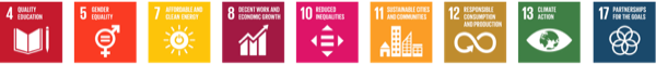 Autoproduci - SDGS